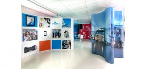 over ABC Display